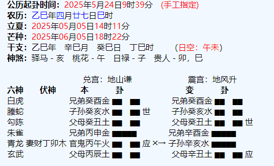 升职变动