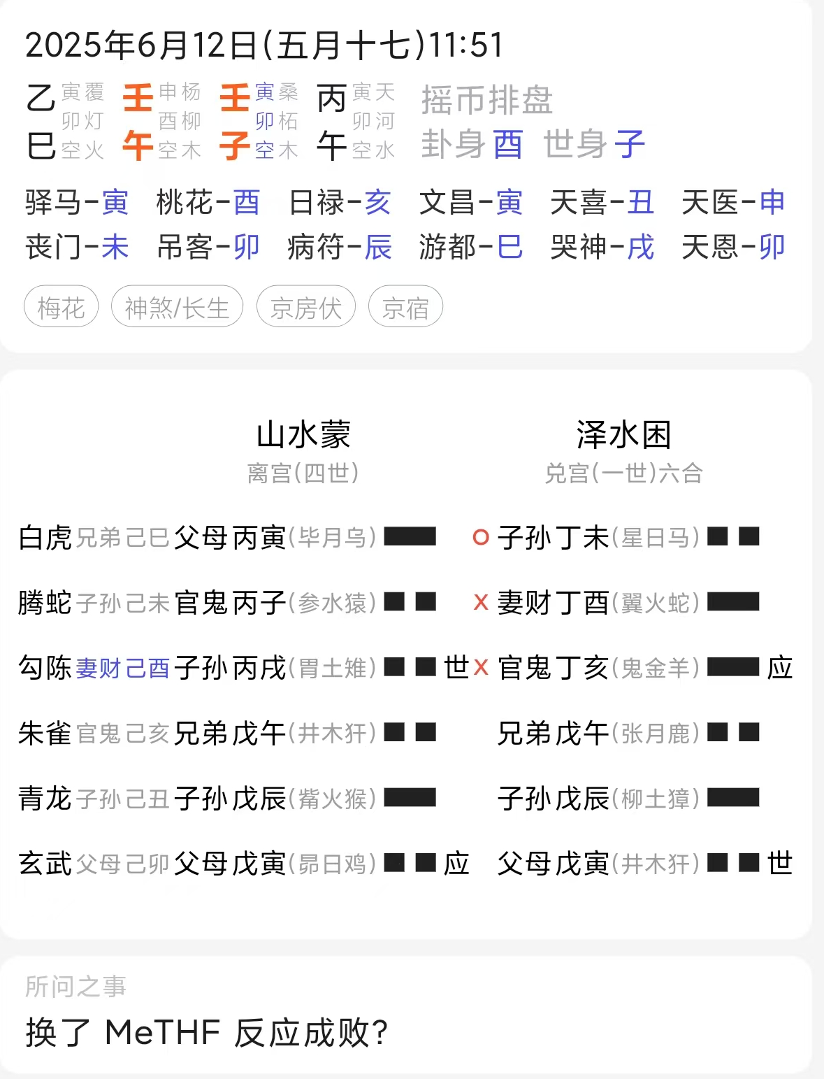 特别卦例