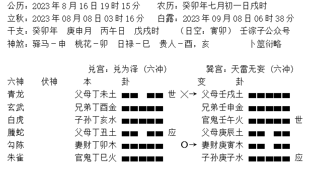 杂占