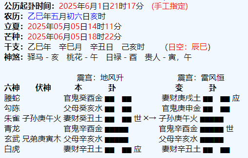 薪资待遇