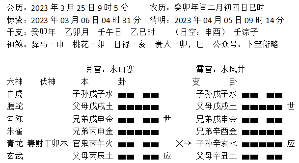 疾病